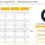 Plantilla de Análisis de Compensación: Guía para una Estrategia Salarial Exitosa