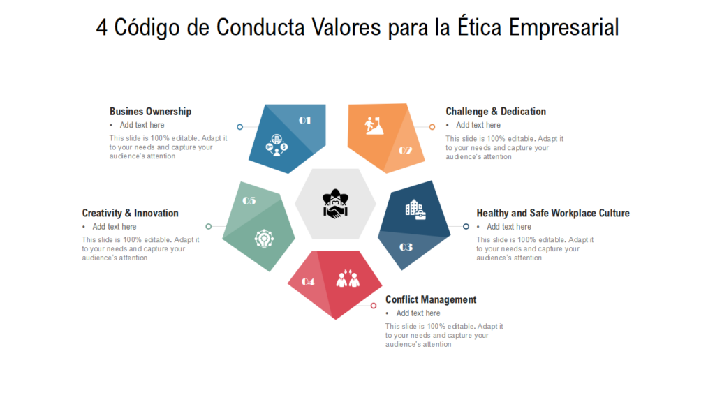 Plantilla de Código de Conducta: Guía Completa con Ejemplos de Empresas