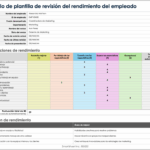 Plantilla PIP: Mejora del Rendimiento y Desarrollo de Equipos