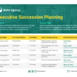 Plantillas de Sucesión: Guía Completa para Asegurar el Futuro de tu Empresa