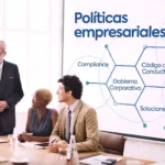 Política organizacional: definición, tipos y ejemplos
