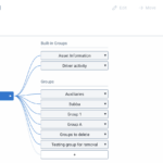 Proceso de Matrícula: Guía Completa para Organizarlo Eficazmente
