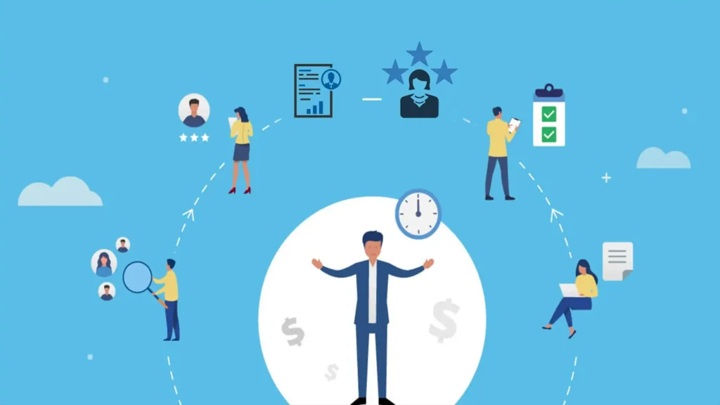 Proceso de Selección: 7 Pasos & Mejores Prácticas para Atraer Talento