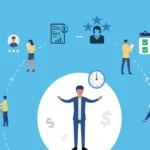 Proceso de Selección: 7 Pasos & Mejores Prácticas para Atraer Talento