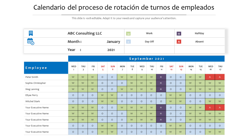 Programas de recomendación de empleados: 7 ejemplos brillantes