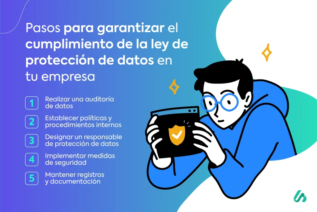 Protección de Datos Personales en el Sector Financiero: Cumplimiento y Estrategias