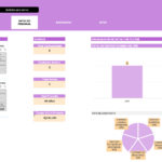 Ratio de RRHH a Empleado: Guía Completa para Optimizar tu Equipo