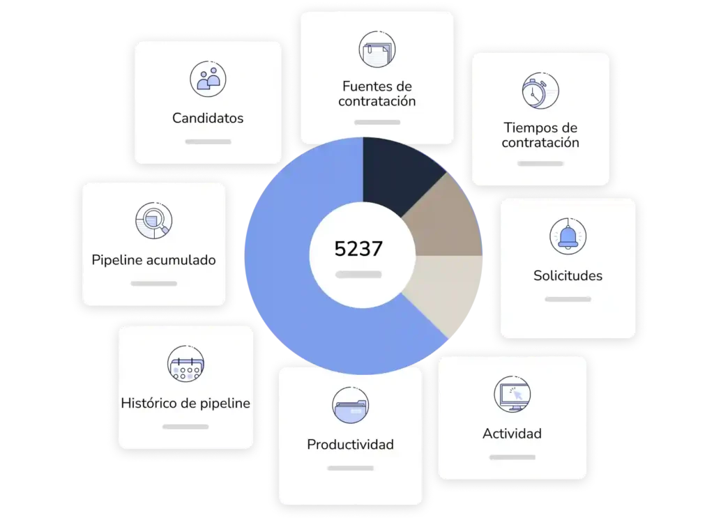 Referencias Laborales: Guía Definitiva para Evaluar Postulantes