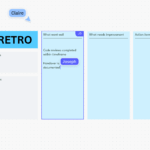 Retrospectivas para todos: Guía completa para aplicarlas en tu equipo