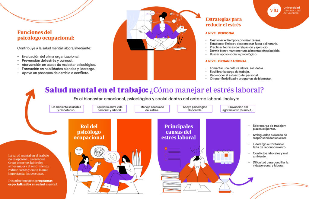 Síntomas del Burnout: Detecta las señales y cuida tu bienestar laboral