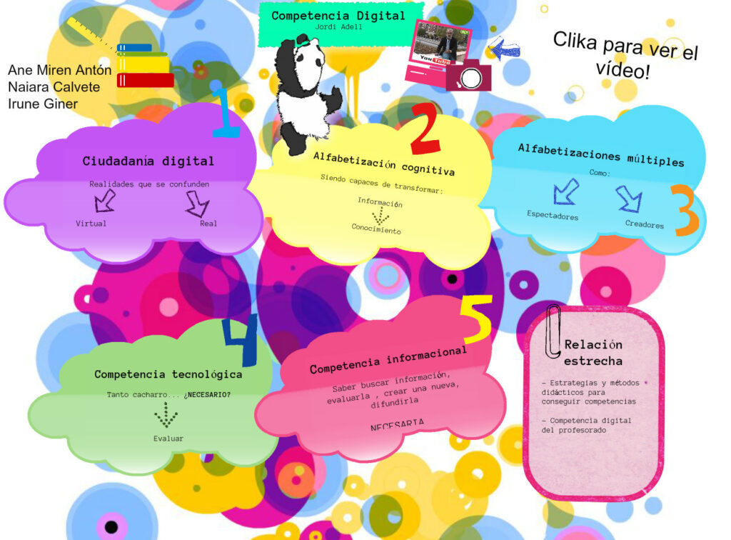 Sistema de Gestión Escolar: Optimiza tu gestión educativa con SYDLE ONE