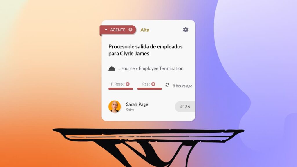 Sistema de Tickets: ¿Qué es y Cómo Implementarlo en tu Negocio?