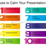 Supera la Autocrítica: 8 Estrategias para un Diálogo Interno Positivo