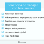 Talento digital freelance: Beneficios para empresas y freelancers