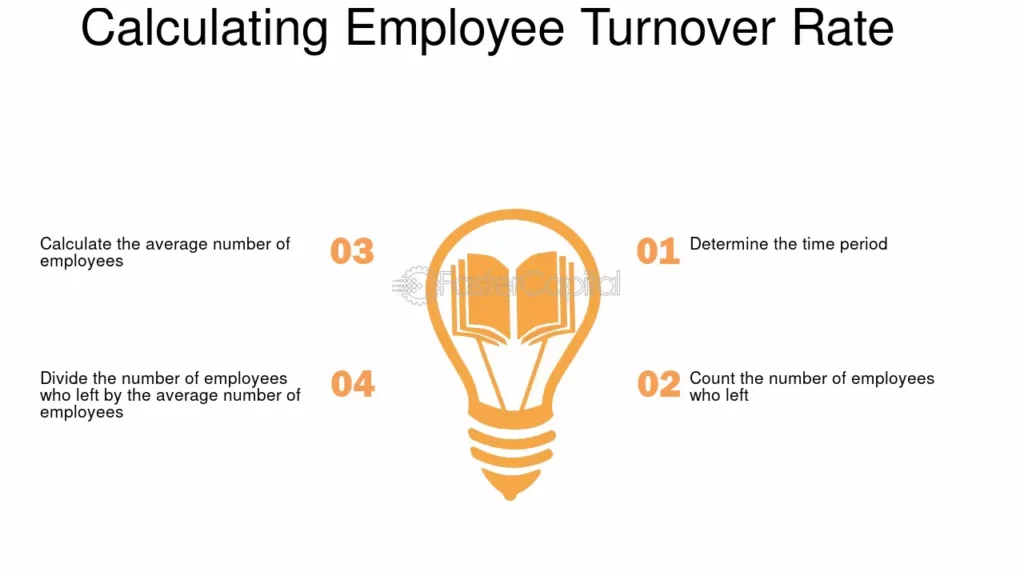 Tasa de Ausentismo: Cómo Calcularla & Reducirla
