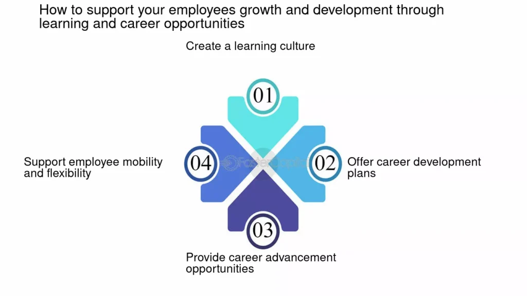 Tasa de retención de empleados: ¿Qué es y cómo optimizarla?