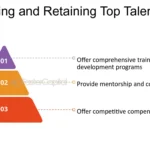 Tipos de Beneficios para Empleados: 17 Opciones para Atraer y Retener Talento