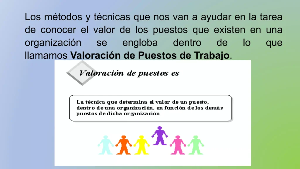 Valoración de Puestos: Cómo Fijar Salarios Justos y Competitivos