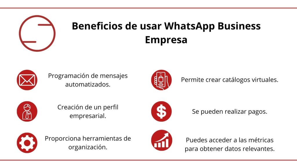 WhatsApp Business API: ¡Novedades y ventajas para tu negocio!
